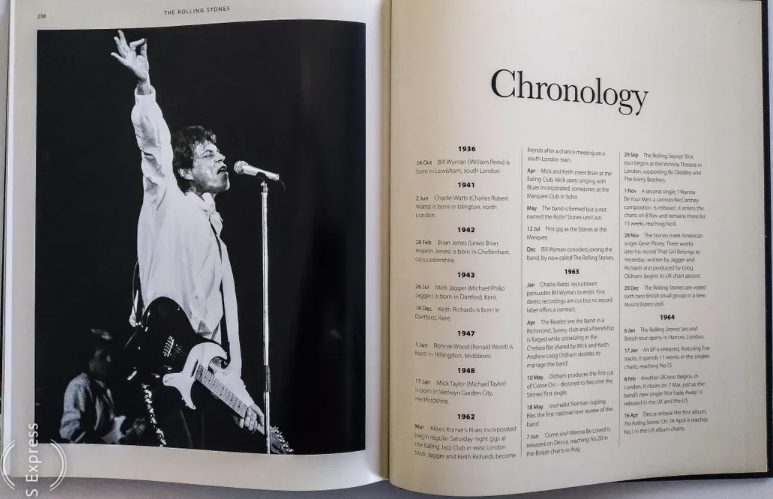 A Photographic History of the Rolling Stones