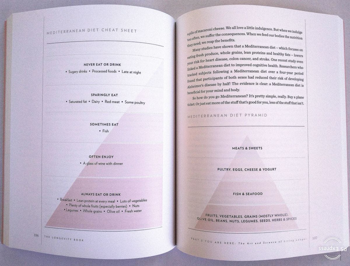 The Longevity Book by Cameron Diaz